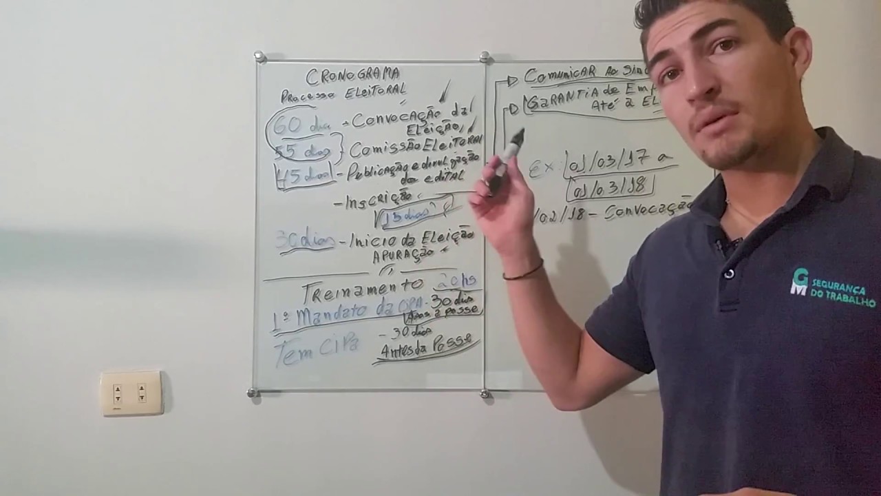 PROCESSO ELEITORAL DA CIPA | CIPA