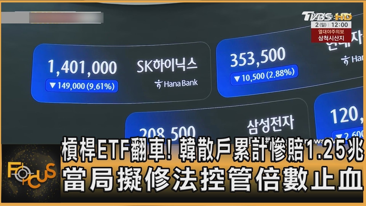 FOCUS全球新聞/槓桿ETF翻車!韓散戶慘賠1.25兆 當局擬修法控管倍數止血