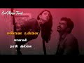 Kannoram Kadhal Vandhal Song Tamil Whatsapp Status Naan Mahan Alla
