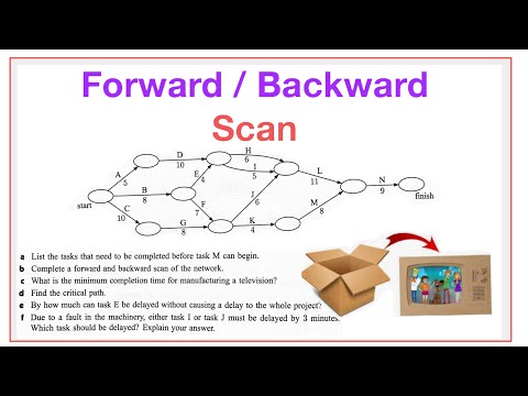 Mathematics General 12 -  Forward Backward Scan p342. Q6 - Excel at School