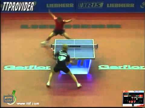 WTTC 2010  Christian Suss   Morten Rasmussen