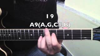 John Scofield's " Jeep on 35 " Rhythm Guitar part
