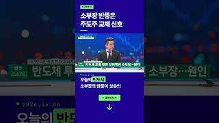 소부장 반등은 주도주 교체 신호ㅣ이경민 대신증권 FICC리서치부 부장