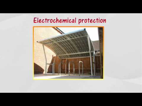 Preventing the rusting of iron