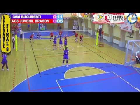 Turneu Final, Divizia Sperante 2018/2019, SEMIFINALA - CSM Bucuresti vs Juvenil Brasov (3:0)