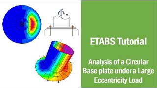 ETABS tutorial for the analysis of a CIRCULAR BASE PLATE under a large eccentricity load……….