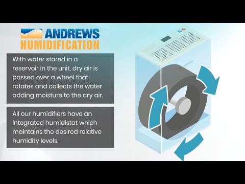 How Humidification hire works