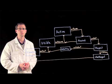 欢迎学习Google Android 开发者纳米学位