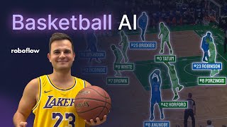 Basketball AI: Player Tracking, Team Detection, and Number Recognition with Python