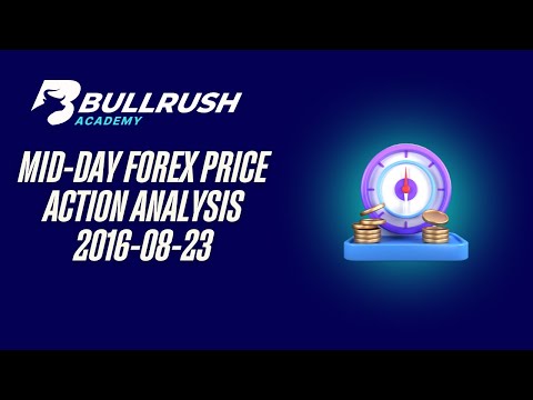 Midday Forex price action analysis – 2016-08-23 (Setups on NZD/CAD and EUR/GBP)