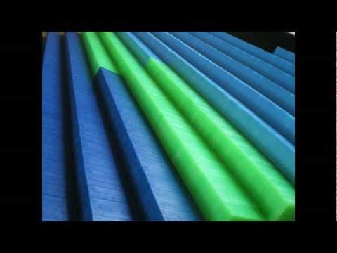 Sonimod world record with 110 at the end!!!