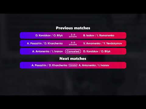 20:25 B. Isakov / I. Romanenko - V. Avramenko / Y. Yevdokymov 04.03.2023 | Winners Beach Volleyball