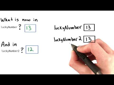Introduction Intro to Java Programming