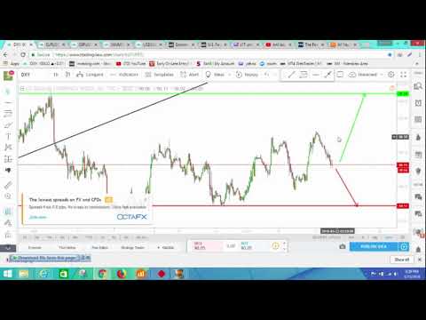 FOMC Statement and FED Interest Rate Decision 21st  March 2018