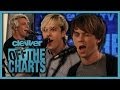 R5 "Pass Me By" Live Acoustic Performance ...