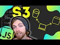 Upload Images Directly To S3 From Front End