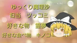 オープニング作りました