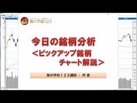 【株の学校123】（2018年5月24日）今日の銘柄分析＜ピックアップ銘柄チャート解説＞