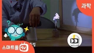 [4학년ㅣ과학] 그림자의 크기를 작게 변화시키는 방법 알아보기ㅣ4학년 2학기 3. 그림자와 거울 (2)