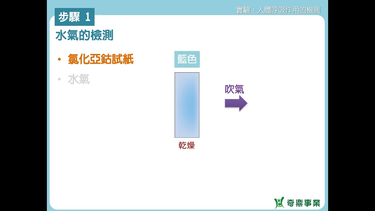 單元5：人體呼吸作用的檢測
