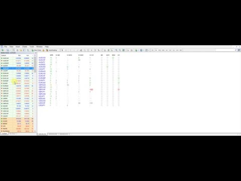 Video Volume Volatility Dashboard Multi Analyzer