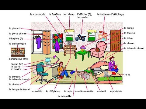 Французский язык. La maison de Popof