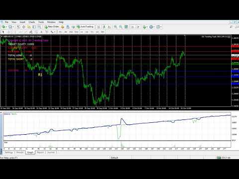 Video EA Trending Topik