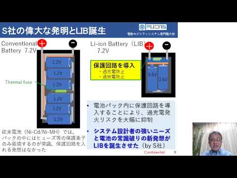 電動モビリティシステム専門職大学　オープンキャンパス　模擬講義　中島教授　　電池　ー 電動モビリティーのパワーソース ー