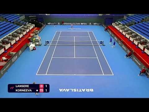 Sofya Lansere (RUS) vs Alina Korneeva [3] (RUS) // 6-4 6-7 2-6 // W75 Bratislava // Quarter-final