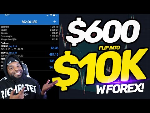 $600 INTO $10K 🤑SMALL ACCOUNT FOREX TRADING (CHALLENGE) Part 1