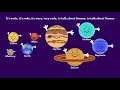 Planets Song By Peter Weatherall
