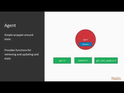 Advanced Elixir and OTP The Course Overview | packtpub com