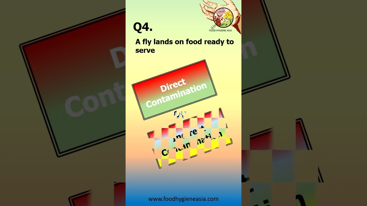 Level 2 Award in Food Safety QUIZ🧠🥗 “Direct or Indirect Contamination? — The Food Safety Challenge!”