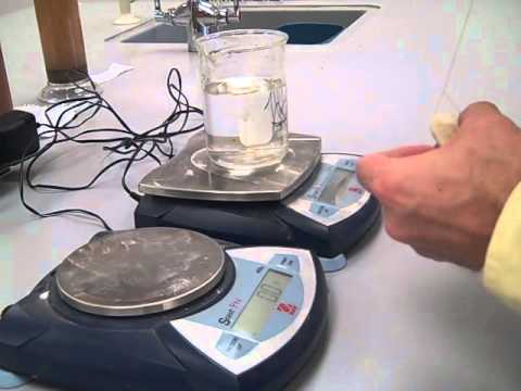 Simple method to determine specific gravity (particle density)