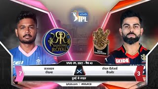 RCB VS RR| Match No 43 | IPL 2021 Match Highlights | Hotstar Cricket | ipl 2021 highlights today