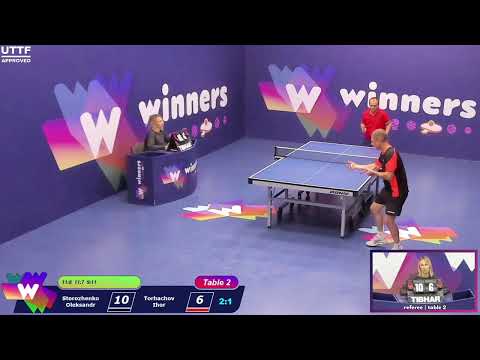 Winners League  12.08.21    Storozhenko Oleksandr - Torhachov Ihor   22:30