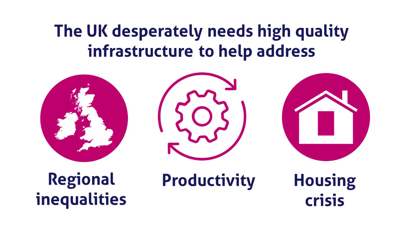 Eight ways to transform infrastructure decision making in the UK