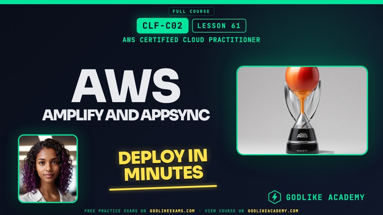 AWS Amplify and AppSync