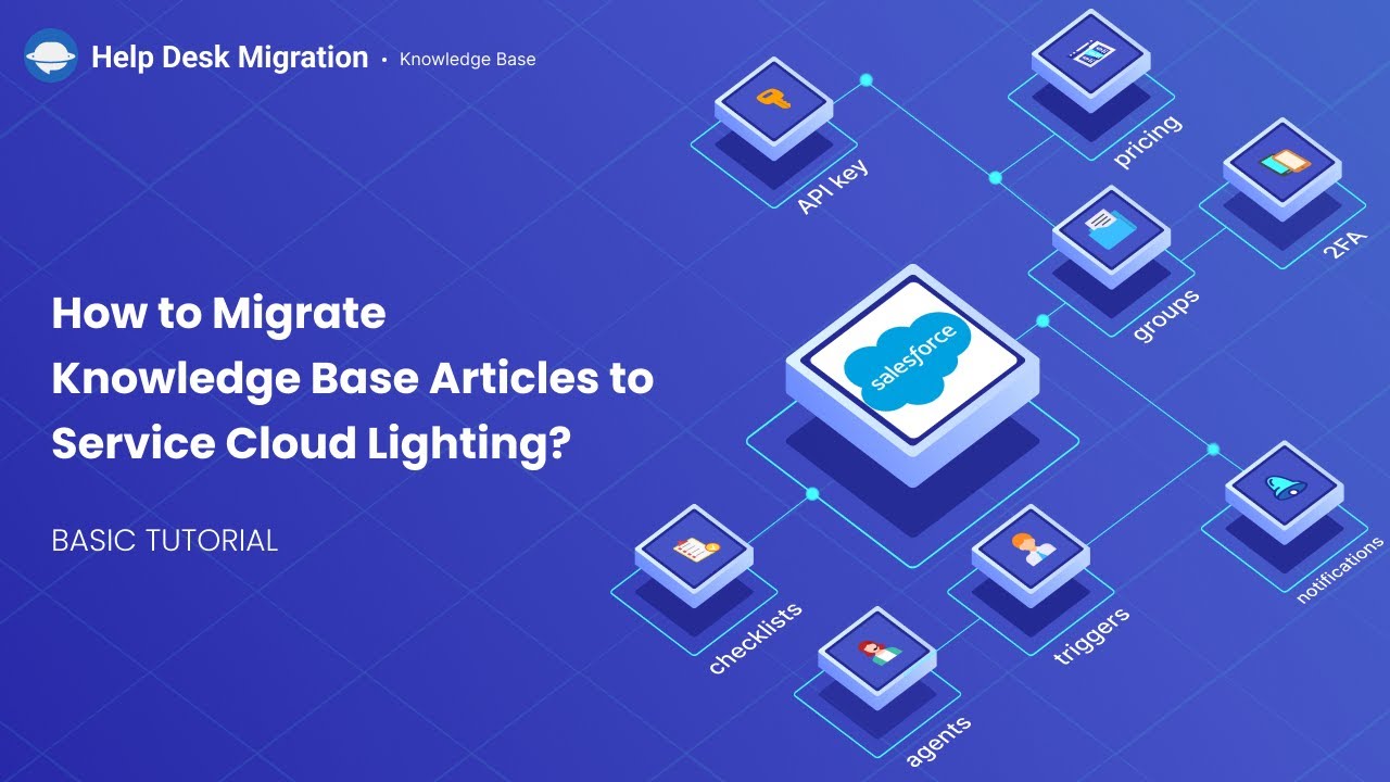 How to Migrate Knowledge Base Articles to Service Cloud Lighting How to Migrate Knowledge Base Articles to Service Cloud Lighting