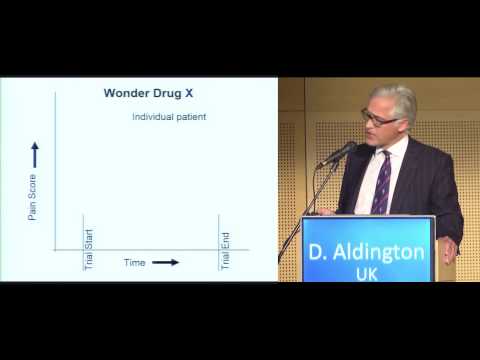 What is the level of evidence? Indications and limitations