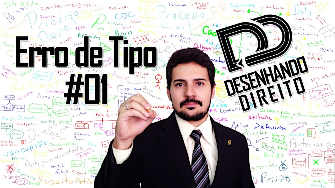 Direito Penal - Art 20 CP - Erro de Tipo #01