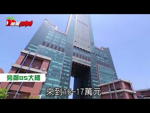 諾貝爾大樓風水