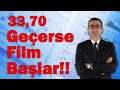 33,70 Geçerse Film Başlar!!! Merkez Bankası Faiz Kararı Ne Olur?