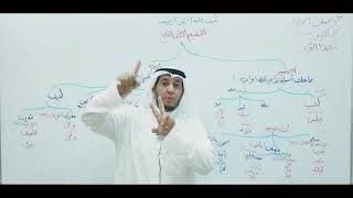 صورة شذا العرف ( أقسام الفعل  - 2 ) 4