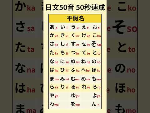 【平假名】日文50音&mdash;50秒速成