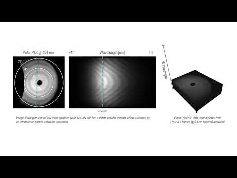 Monarc Cathodoluminescence Detector: WARCL