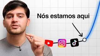 As Redes Sociais Estão Prestes a Mudar Para Sempre (e quase ninguém percebeu)