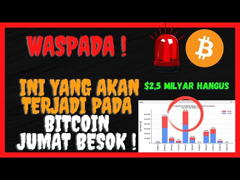 Bitcoin demo trading