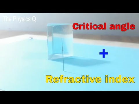Determine Critical angle of glass using glass Prism || Refractive Index