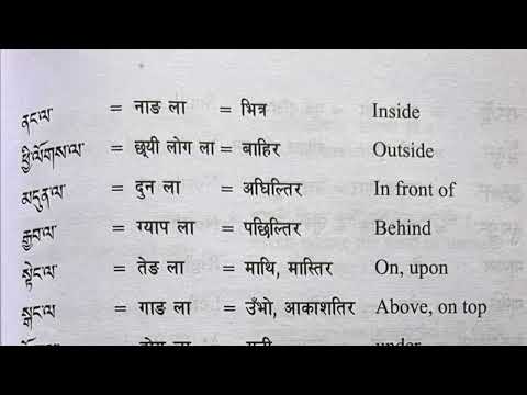 Tibetan language in Nepali | Tibetan language words | Tibetan language translator